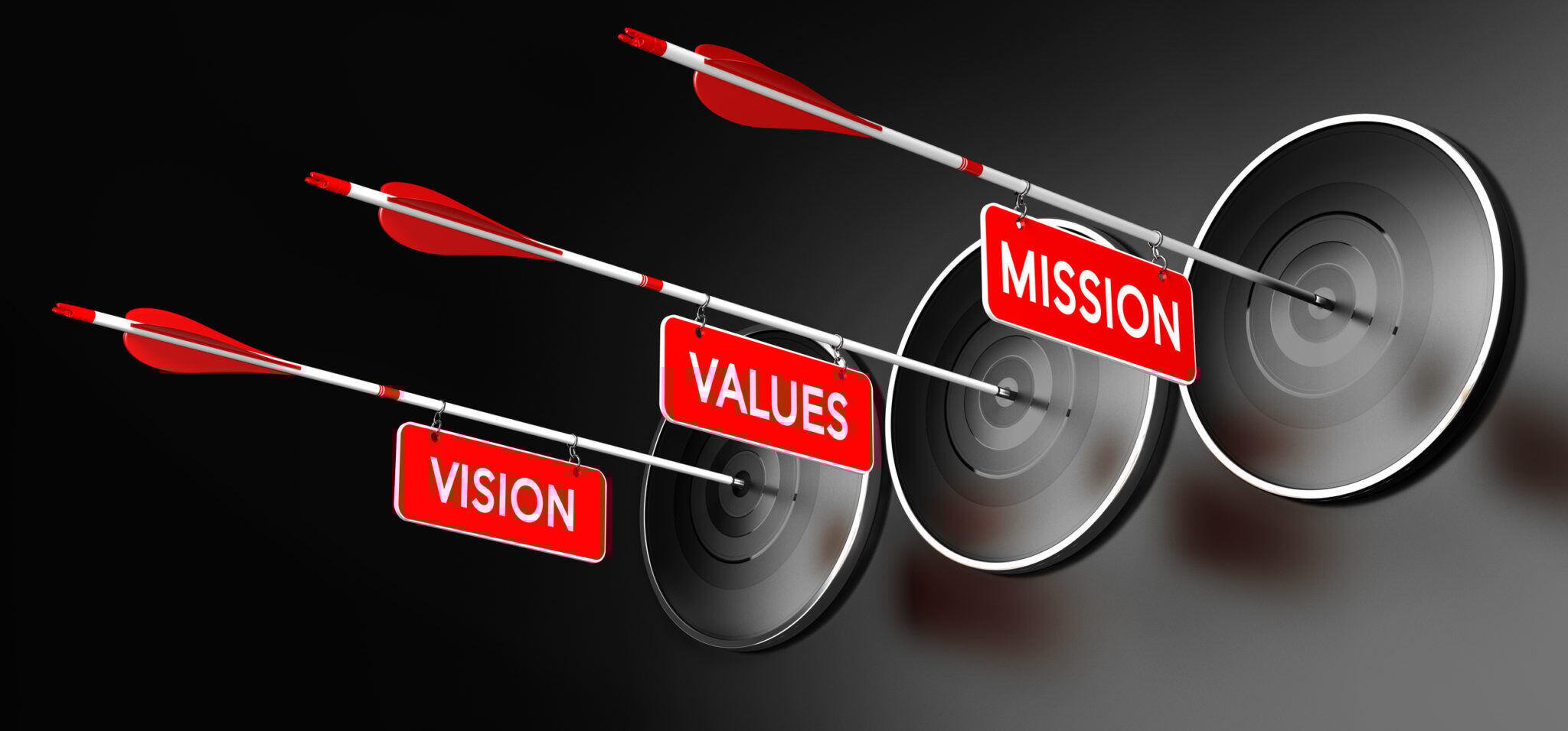 How To Write A Mission Statement